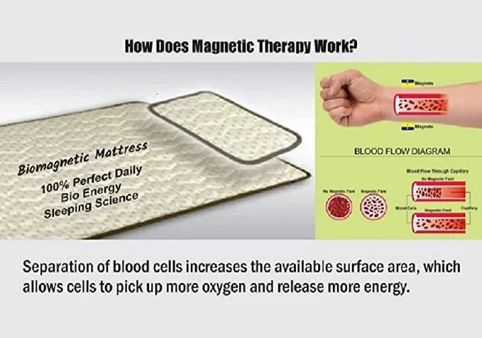 ParaShi Bio Energy Magnetic Mattress Topper 5 x 6 ft with 2 Pillow Pad | Bio Magnetic Water Energy Pad, Hand Bracelet and Hand Belt Combo Kit for Deep Sleep and Pain Relief - Image 13